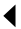 Links-knop