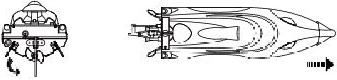 Bediening - Stap 1