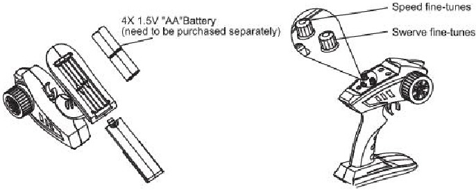 Batterij installeren in de afstandsbediening