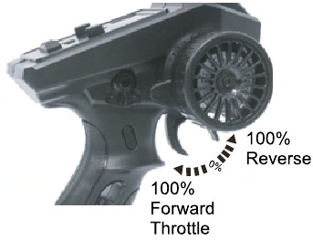 CH2: TH (Gas) - Deel 1