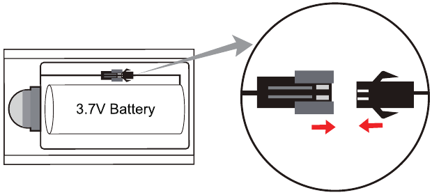 Batterij installatie