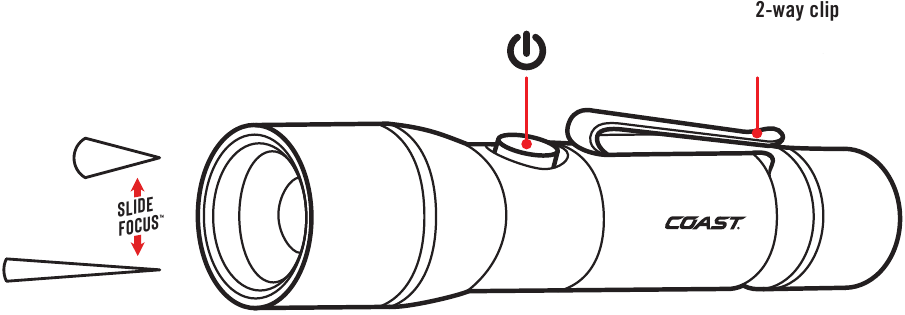 SLIDE FOCUS