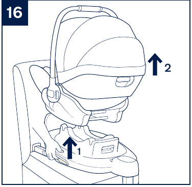 Gebruik - Babydrager aan de base bevestigen - Stap 4