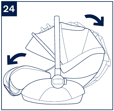 Gebruik - Rugleuningaanpassing - Stap 2