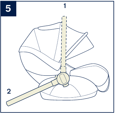 Gebruik - HandgreePAanpassing - Stap 1