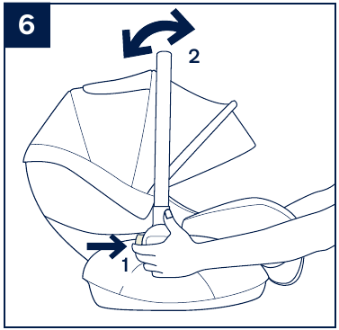 Gebruik - HandgreePAanpassing - Stap 2