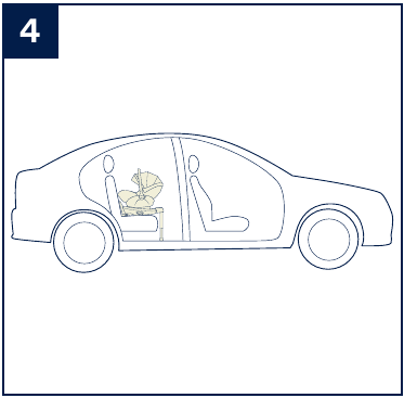 Gebruik - Installatiezorgen - Stap 4