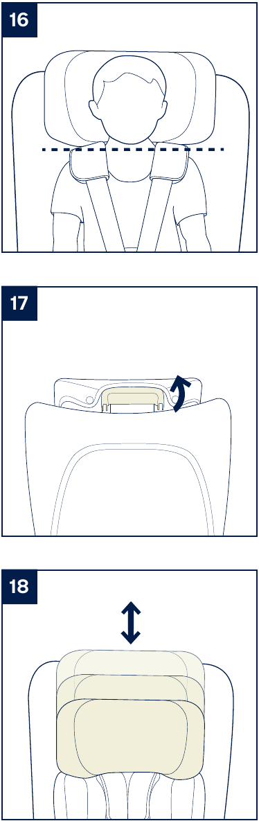 Hoogteverstelling - Deel 2