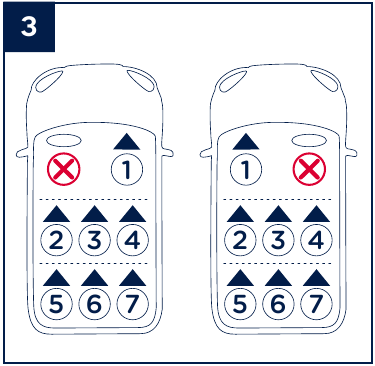 Voorgestelde installatieposities