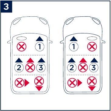 Voorgestelde installatieposities