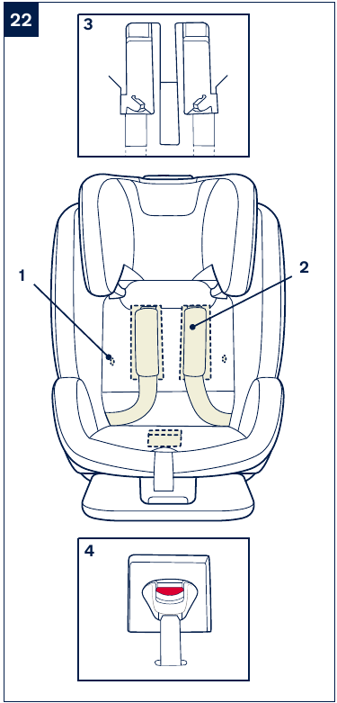 Installatie voor naar voren gerichte stand - Stap 2