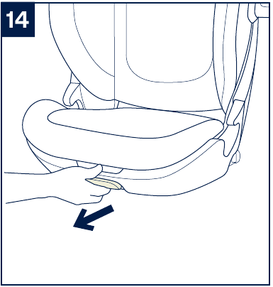 ISOFIX-connectoren gebruiken - Stap 2