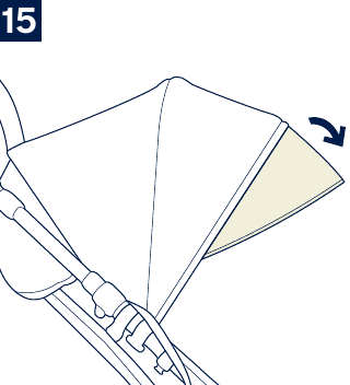 Gebruik van zonnekap - Stap 2 - Plaats de zonnekap