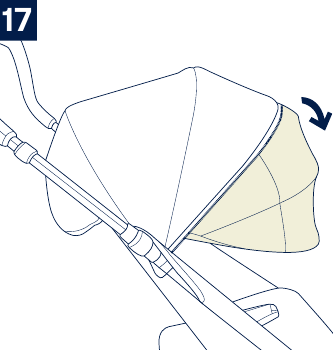 Gebruik van zonnekap - Stap 4