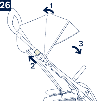 De kinderwagen opvouwen - Stap 1