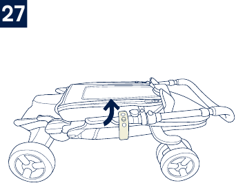 De kinderwagen opvouwen - Stap 2