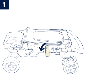 Kinderwagen openen - Stap 1