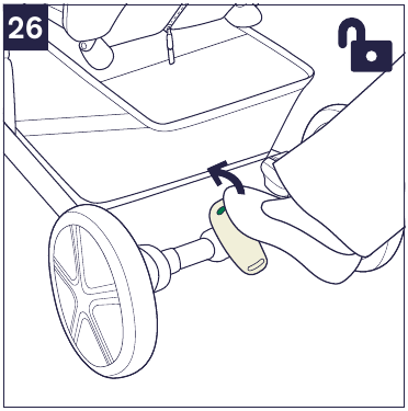 Productgebruik - Rem - Stap 2