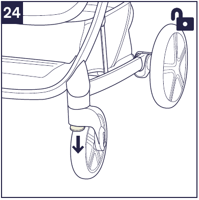 Productgebruik - Voorste zwenkvergrendelingen - Stap 2