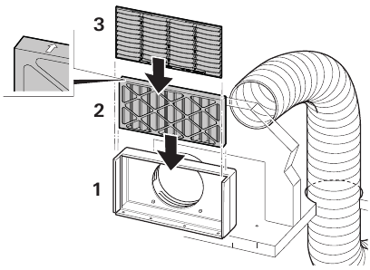 Luchtfilter reinigen/vervangen/flexibele airconditioninginlaat