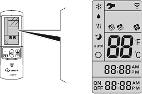 Saphir-afstandsbediening - Display