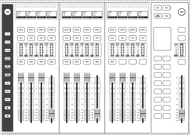 Hardwarebeschrijvingen - Fadersecties
