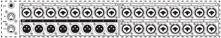 Achterpaneel - Analoge I/O/MIDI en GPIO