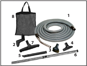 Onderdelen - Andere meegeleverde items