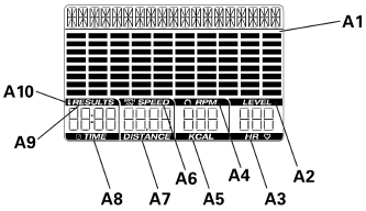 LCD-schermgegevens