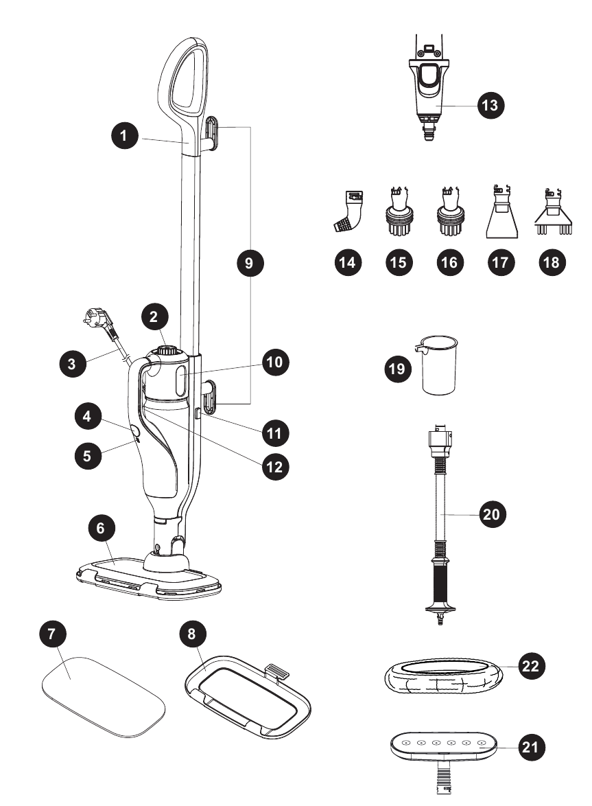 Productcomponenten