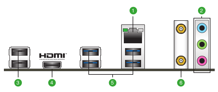 Connectoren achterpaneel