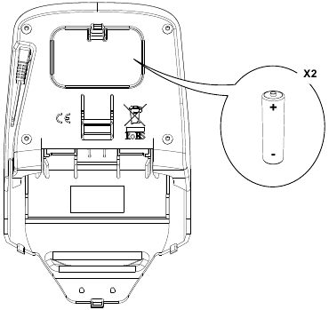 ONDERHOUD - De batterijen van de console vervangen
