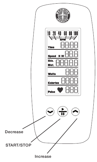 LCD-schermgegevens