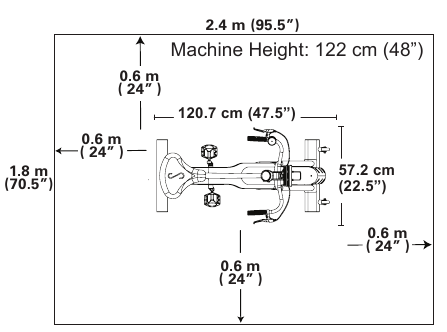Specificaties / Gereedschap