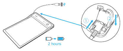 Bluetooth-modus - Stap 1