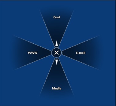 AANPASSEN - HET RADIALE MENU OPENEN