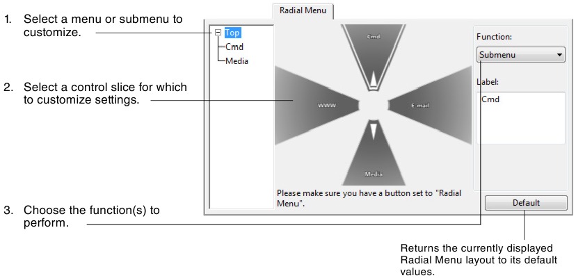 AANPASSEN - HET RADIALE MENU GEBRUIKEN EN AANPASSEN