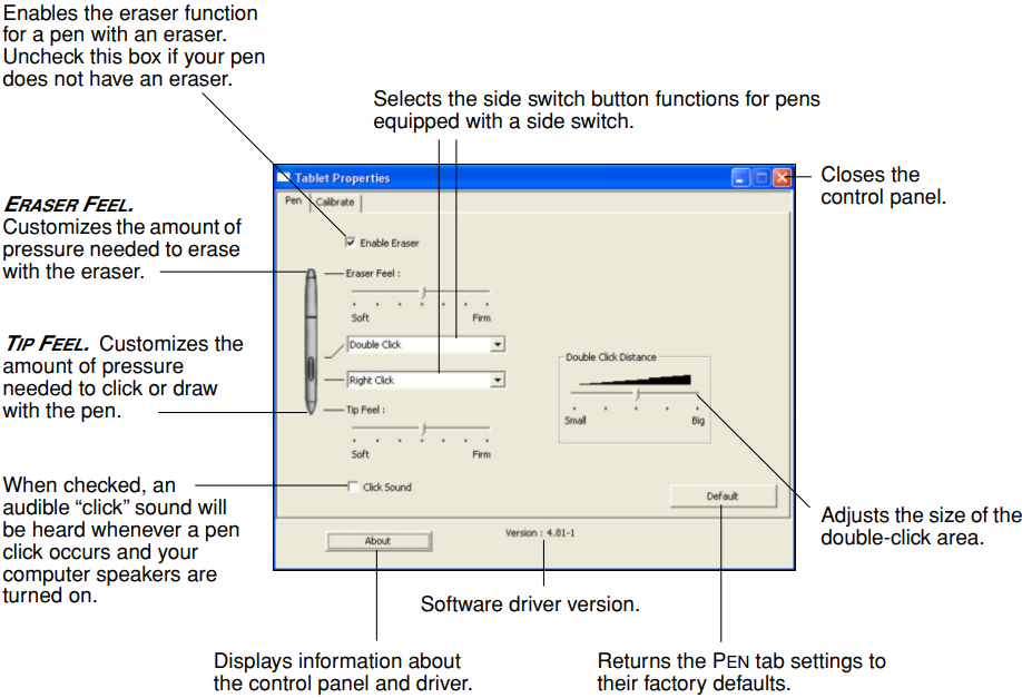 CONFIGURATIESCHERMOVERZICHT - DE PEN AANPASSEN