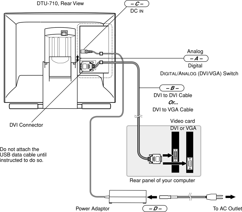 LCD MONITOR INSTALLATION - CABLING DIAGRAM