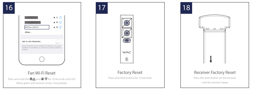 RESET
