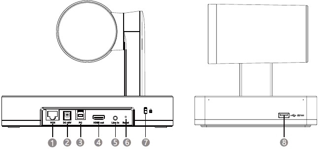 Hardware-interface