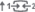Bronselectie/Omhoog