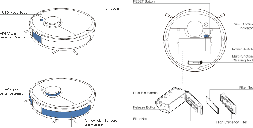 Productdiagram - Robot
