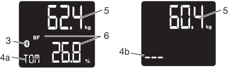 Beschrijving van de eenheid - Display