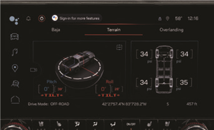 OFF-ROAD PRESTATIEDISPLAY