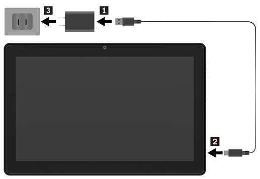 Uw Chromebook opladen - 10 W AC-voedingsadapter