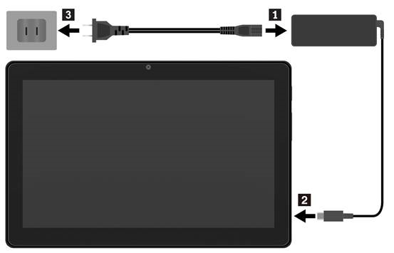 Uw Chromebook opladen - 45 W AC-voedingsadapter