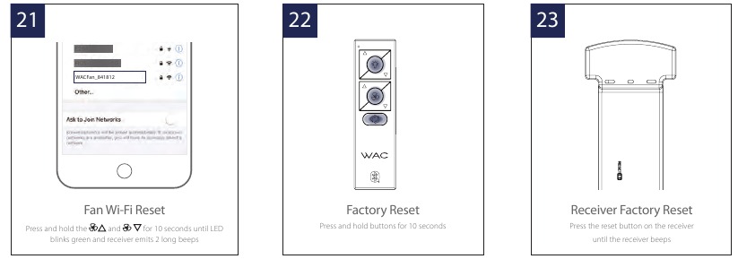 RESET