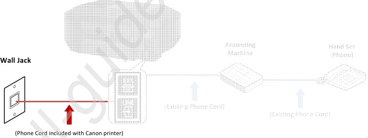 Fax op telefoonlijn aansluiten - Stap 2