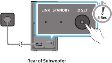 De subwoofer handmatig aansluiten - Stap 1